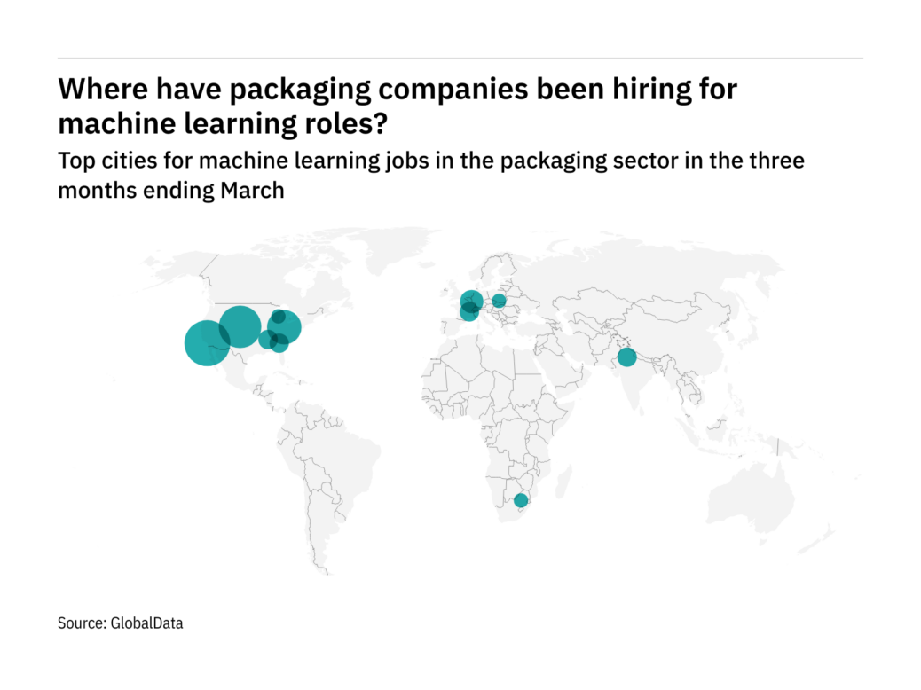 europe-is-seeing-a-hiring-boom-in-packaging-industry-machine-learning